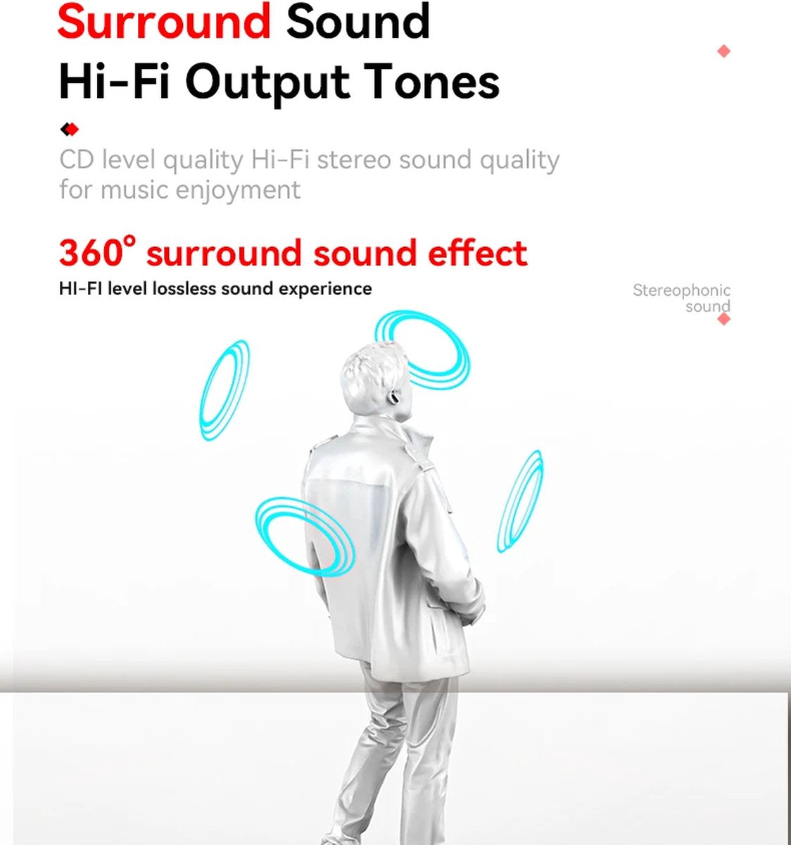 Wireless earbuds - Bluetooth earbuds - Earpods - Wireless earbuds - Suitable for every smartphone and laptop