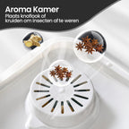 Aromakamer in het deksel voor knoflook of kruiden zoals steranijs